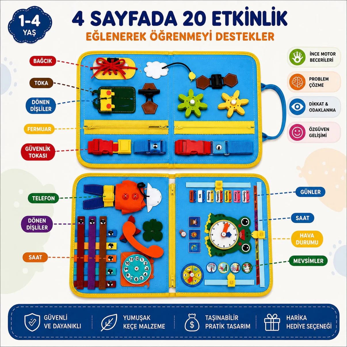 Beceri Gelişim Çantası
